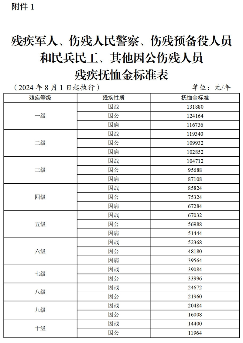 0c84dd2f-02da-40d2-a329-c0f2b5e6b640.png